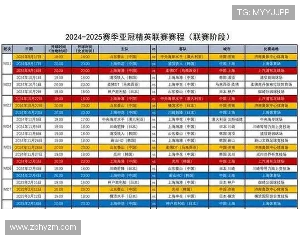 亚冠比赛深度分析：球队表现、战术变化与未来走势解析 - 副本 (3)